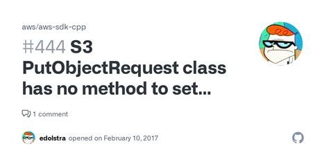 PutObjectRequest Class .